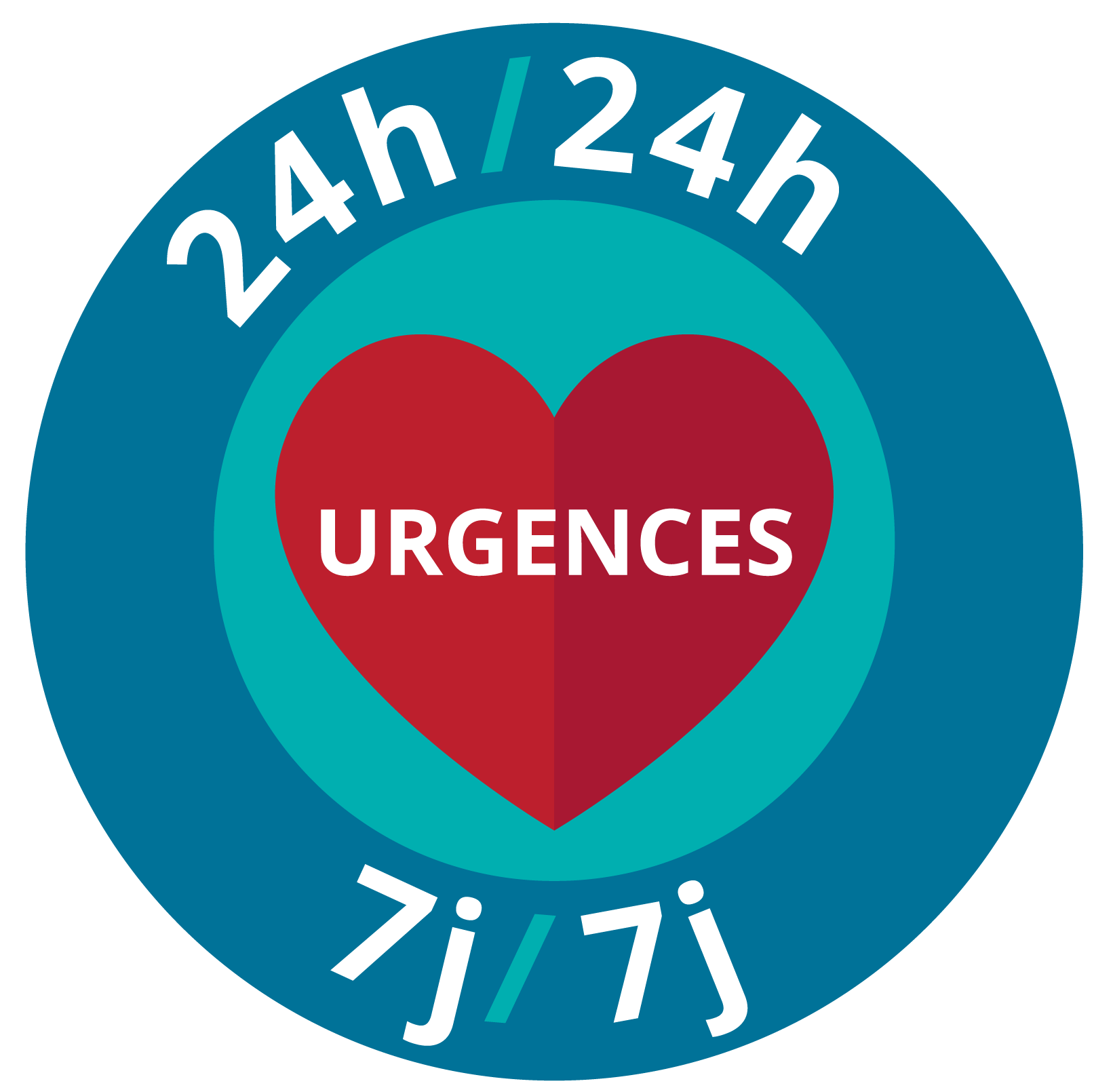 Urgences